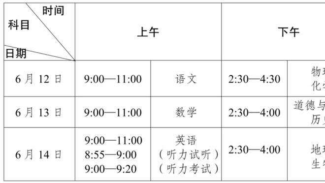 场均29分！官方：王睿泽当选CBA第五周周最佳